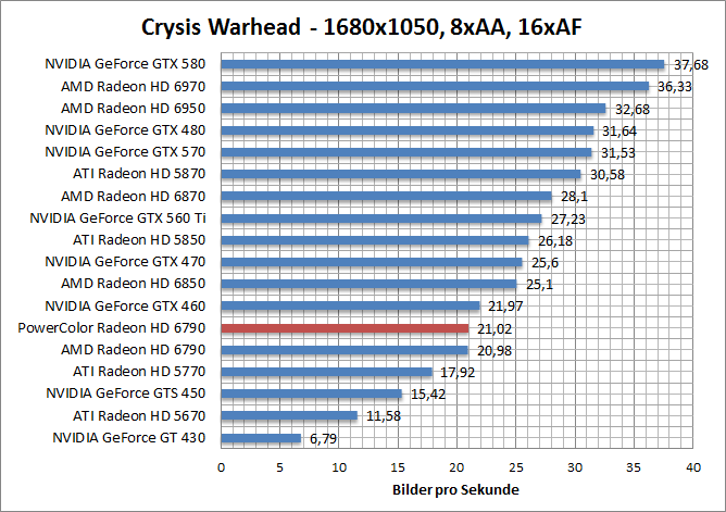 crysis-1680