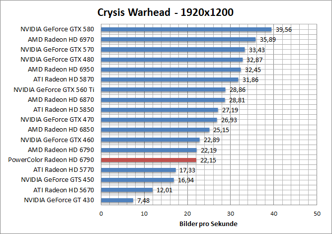 crysis-1680