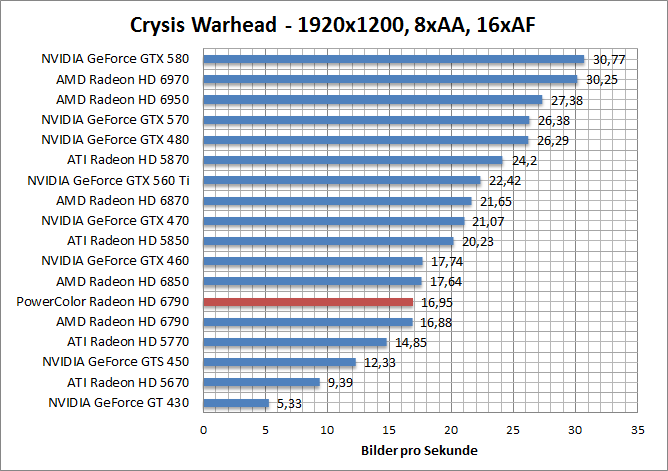 crysis-1680