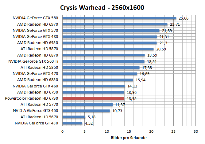 crysis-1680