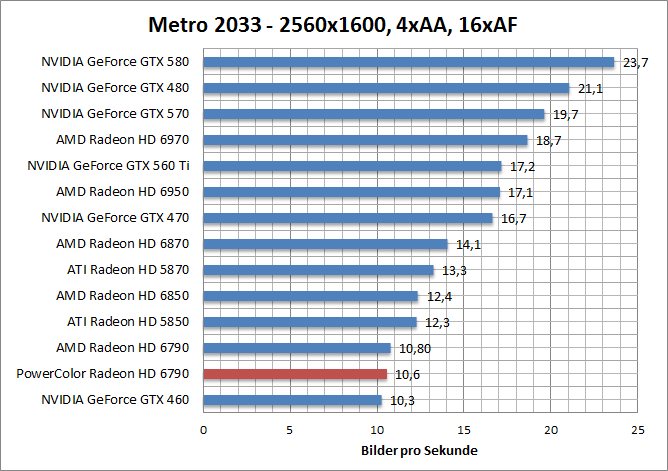 metro-1680