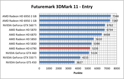 3dmark1