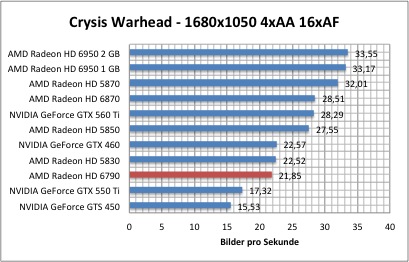 crysis1