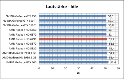 strom1