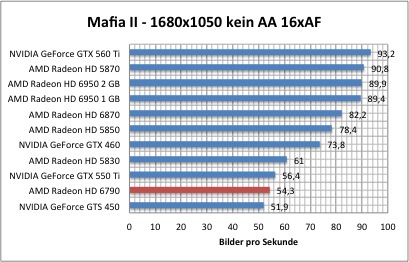 mafia1