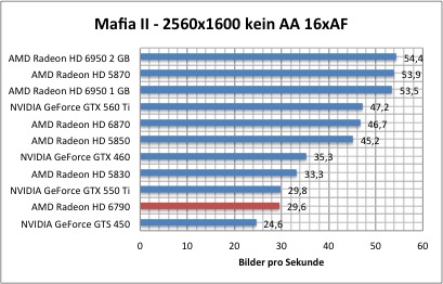 mafia1