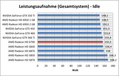 strom1