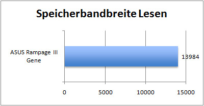 gene_graph_everest_read