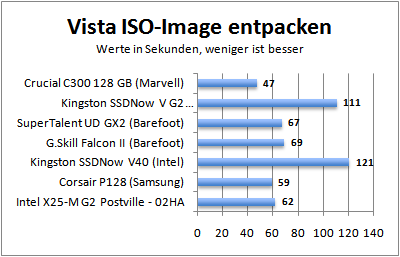 isounpack