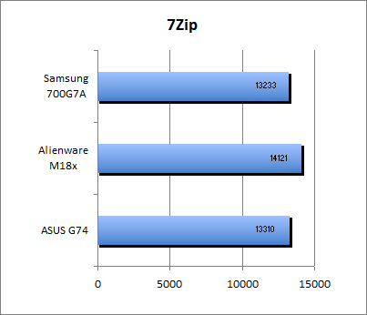 ASUS_G60J_Uni1280_DX10