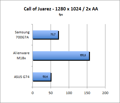 ASUS_G60J_Call1280AA