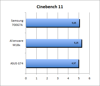 ASUS_G60J_Uni1280_DX10