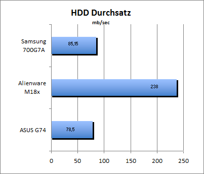 ASUS_G60J_Uni1280_DX10