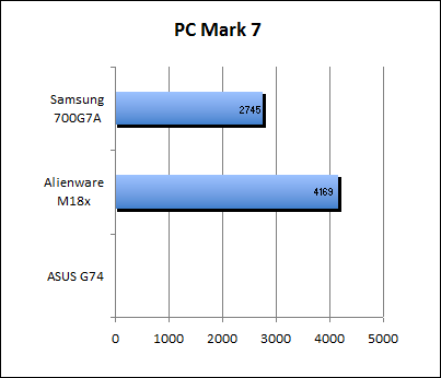 ASUS_G60J_Uni1280_DX10