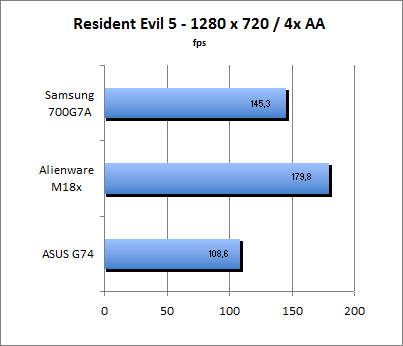 ASUS_G60J_Resident1280_8AA