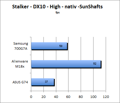 ASUS_G60J_Stalker_Sun_DX10_nativ