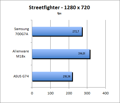 ASUS_G60J_Street1280