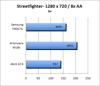 ASUS_G60J_Street1280_8AA