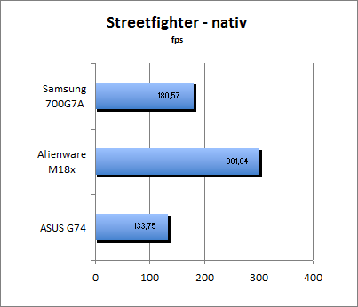 ASUS_G60J_Street_nativ