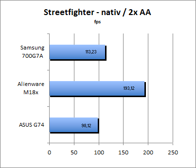 ASUS_G60J_Street_nativ_2AA