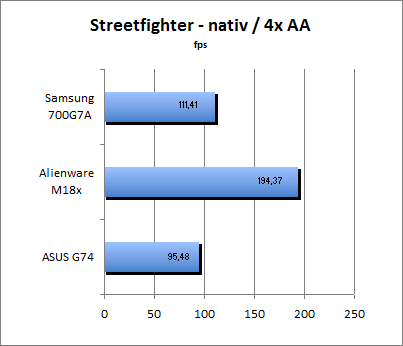 ASUS_G60J_Street_nativ_4AA