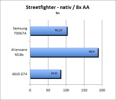 ASUS_G60J_Street_nativ_8AA