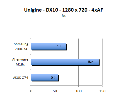 ASUS_G60J_Uni1280_DX10