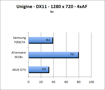 ASUS_G60J_Uni1280_DX10