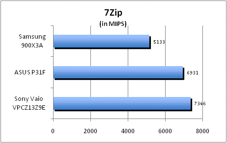 ASUS_G60J_Uni1280_DX10