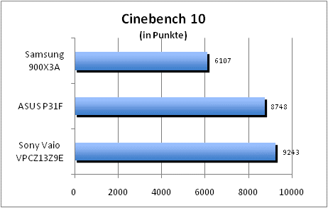 ASUS_G60J_Uni1280_DX10