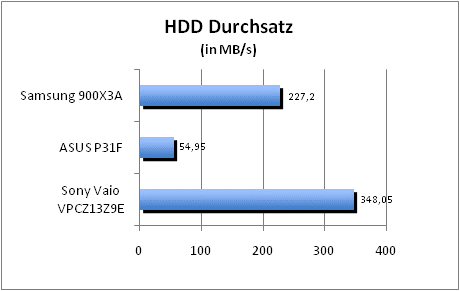 ASUS_G60J_Uni1280_DX10