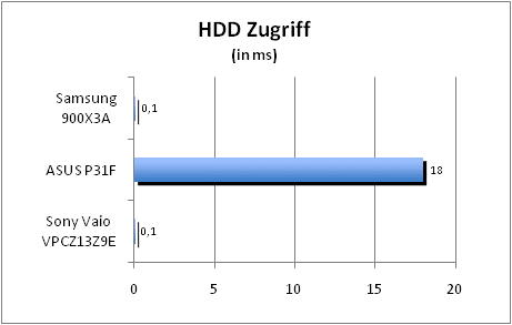 ASUS_G60J_Uni1280_DX10