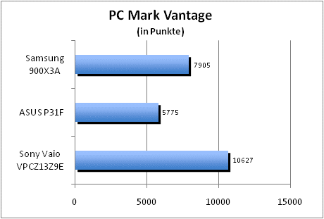 ASUS_G60J_Uni1280_DX10