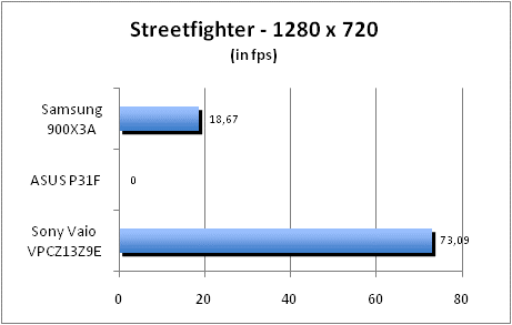 ASUS_G60J_Street1280