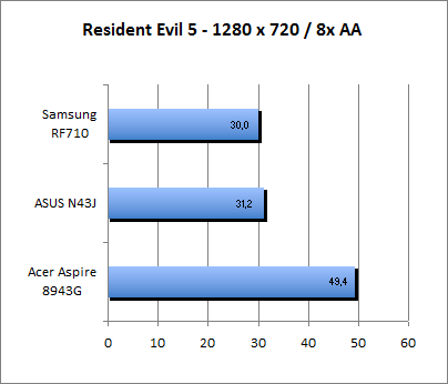 ASUS_G60J_Resident1280_8AA