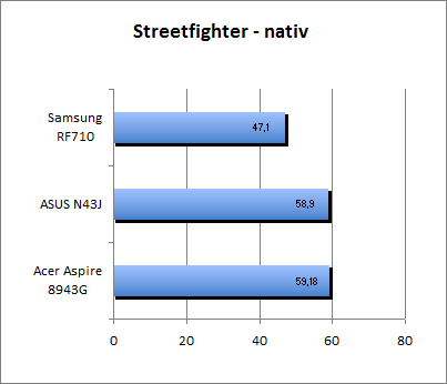 ASUS_G60J_Street_nativ