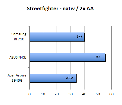 ASUS_G60J_Street_nativ_2AA