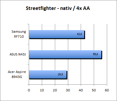 ASUS_G60J_Street_nativ_4AA