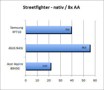 ASUS_G60J_Street_nativ_8AA