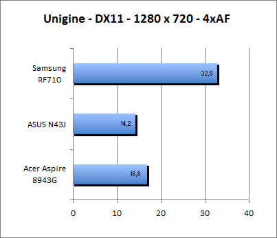 ASUS_G60J_Uni1280_DX11