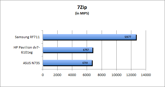 ASUS_G60J_Uni1280_DX10