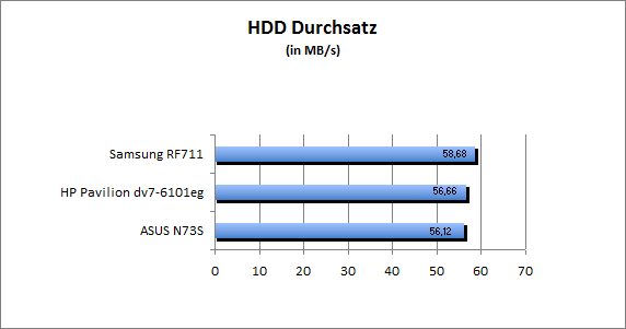 ASUS_G60J_Uni1280_DX10