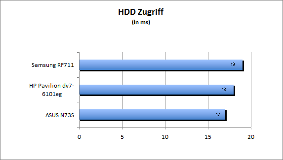 ASUS_G60J_Uni1280_DX10