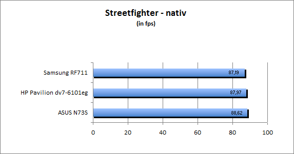 ASUS_G60J_Street_nativ