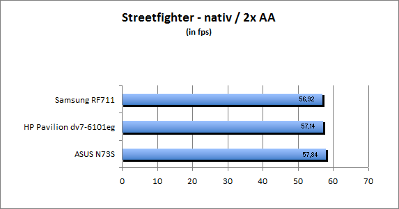 ASUS_G60J_Street_nativ_2AA