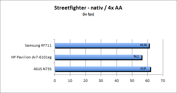 ASUS_G60J_Street_nativ_4AA