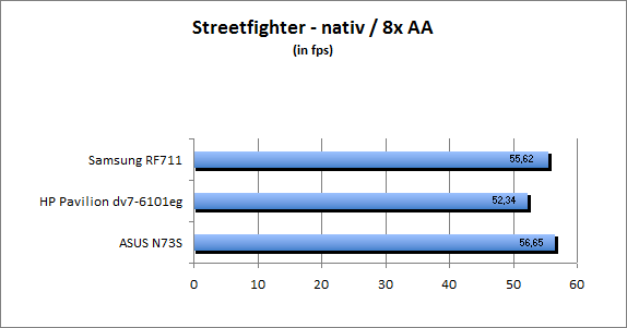 ASUS_G60J_Street_nativ_8AA