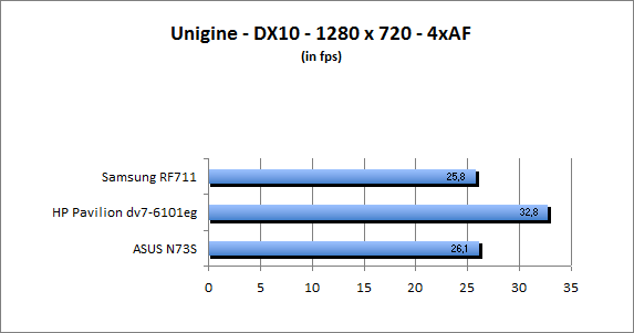 ASUS_G60J_Uni1280_DX10