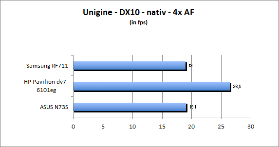 ASUS_G60J_Uni_nativ_DX10