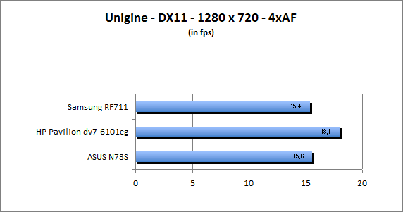 ASUS_G60J_Uni1280_DX10